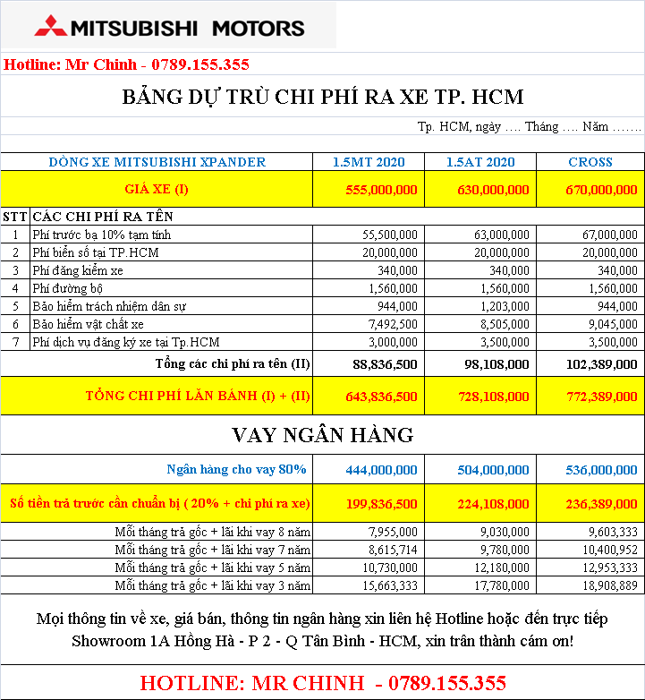 bảng giá mitsubishi xpander cross 2020 ra biển tphcm so với xpander
